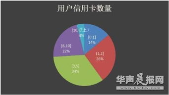 信用贷款申请,不是点几下就到账的魔法—一份理性、透明、有温度的实用指南 信用贷款申请,不是点几下就到账的魔法—一份理性、透明、有温度的实用指南