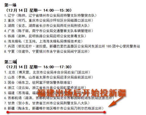 一票之重,万钧所系,揭开人大代表选举背后的制度密码—从基层选民到国家权力机关,我们究竟如何选出自己的代言人? 一票之重,万钧所系,揭开人大代表选举背后的制度密码—从基层选民到国家权力机关,我们究竟如何选出自己的代言人?