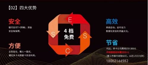 快钱信用卡支付到底是什么?一张银行卡背后的闪电旅程,以及你每天都在用却未必懂的支付魔法 快钱信用卡支付到底是什么?一张银行卡背后的闪电旅程,以及你每天都在用却未必懂的支付魔法