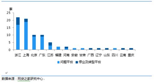 公积金账户里躺着3万，却还在借年化18%的网贷？深度拆解公积金消费贷款，不是所有带公积金字样的贷款都值得你点确认键！