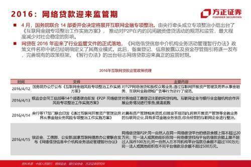 公积金账户里躺着3万，却还在借年化18%的网贷？深度拆解公积金消费贷款，不是所有带公积金字样的贷款都值得你点确认键！
