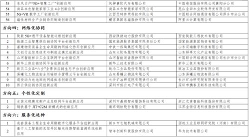 损益表怎么填？一张企业成绩单的手把手填写指南（附真实奶茶店案例+避坑清单）