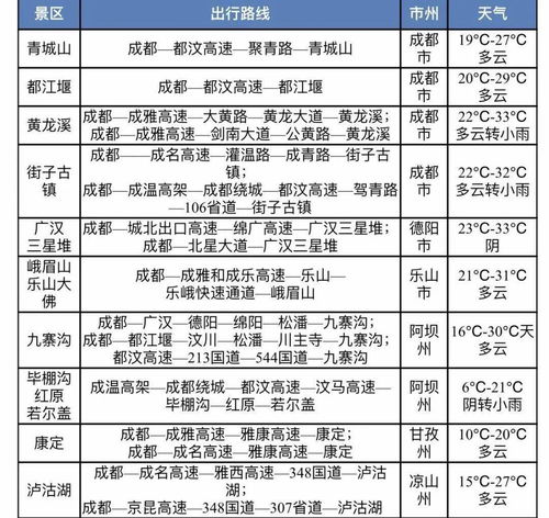 调休不是随便换班—一张图看懂调休的本质、规则与职场避坑指南 调休不是随便换班—一张图看懂调休的本质、规则与职场避坑指南