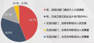 行政事业单位不是模糊概念!一张图厘清12类机构、5大核心特征、3个常见误区—90%的人连自己单位属于哪一类都说不清 行政事业单位不是模糊概念!一张图厘清12类机构、5大核心特征、3个常见误区—90%的人连自己单位属于哪一类都说不清