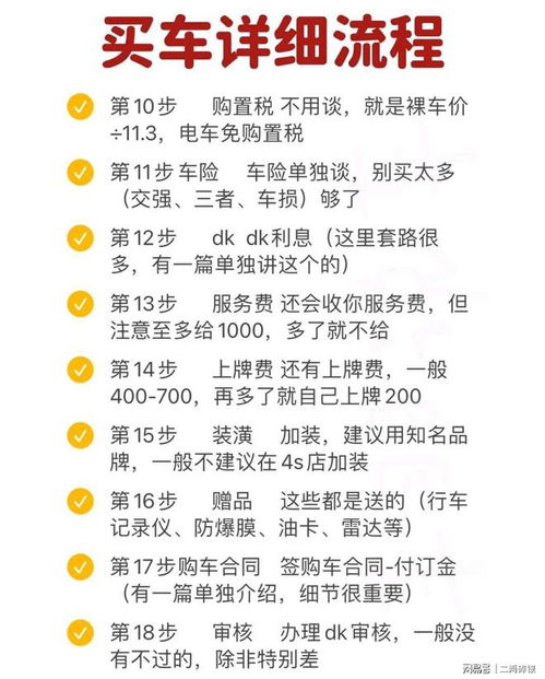 摇号难、全款痛、贷款坑？北京购车贷款全避坑指南（2024实操版）从征信预审到4S店砍价，我替你跑通了17家银行+5大金融公司的真实流程