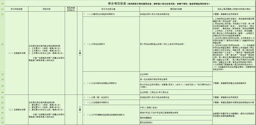 迁户口申请书,不是一张纸,而是你生活地图的坐标更新—手把手教你写得清楚、办得顺利、少跑三趟腿 迁户口申请书,不是一张纸,而是你生活地图的坐标更新—手把手教你写得清楚、办得顺利、少跑三趟腿