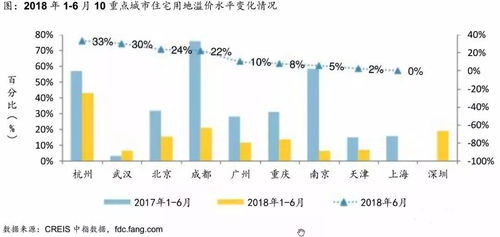 读懂脚下这片土地,一张图看懂全国土地分类的逻辑、变化与生活意义 读懂脚下这片土地,一张图看懂全国土地分类的逻辑、变化与生活意义