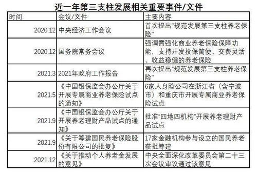 退休后每月能领多少？一文读懂城镇职工养老保险待遇的计算逻辑、现实图景与未来准备