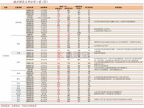 工资单上那个神秘数字,正在悄悄决定你退休后每月能领多少钱!一文看懂养老保险缴费基数(连外卖小哥和幼儿园老师都秒懂) 工资单上那个神秘数字,正在悄悄决定你退休后每月能领多少钱!一文看懂养老保险缴费基数(连外卖小哥和幼儿园老师都秒懂)