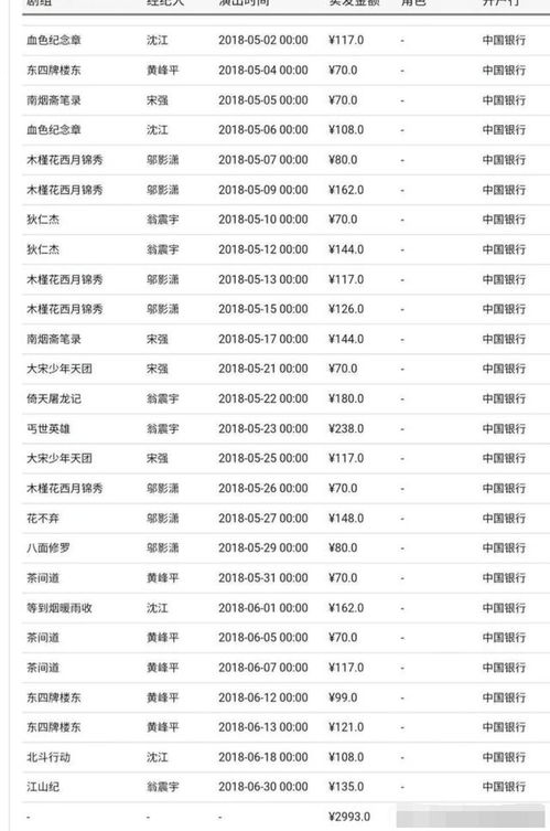 工资单上那个神秘数字,正在悄悄决定你退休后每月能领多少钱!一文看懂养老保险缴费基数(连外卖小哥和幼儿园老师都秒懂) 工资单上那个神秘数字,正在悄悄决定你退休后每月能领多少钱!一文看懂养老保险缴费基数(连外卖小哥和幼儿园老师都秒懂)