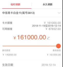 信用卡额度不是‘越高越好’而是‘刚刚好’中信银行信用卡额度全解析，从申请到提额，看懂这1756字，你就能做自己的信用理财顾问