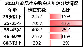 买第二套房,契税不是‘加个菜’而是‘换把尺子’一张购房账单背后的政策温度与钱包心跳 买第二套房,契税不是‘加个菜’而是‘换把尺子’一张购房账单背后的政策温度与钱包心跳