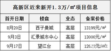 买第二套房,契税不是‘加个菜’而是‘换把尺子’一张购房账单背后的政策温度与钱包心跳 买第二套房,契税不是‘加个菜’而是‘换把尺子’一张购房账单背后的政策温度与钱包心跳