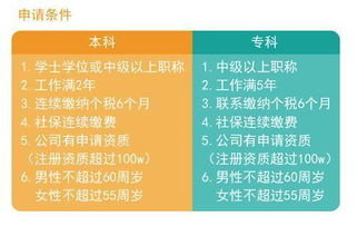 一张薄卡,半座城的重量,北京居住证背后的生存图谱—一个北漂十年者的亲历手记与政策冷暖实录 一张薄卡,半座城的重量,北京居住证背后的生存图谱—一个北漂十年者的亲历手记与政策冷暖实录
