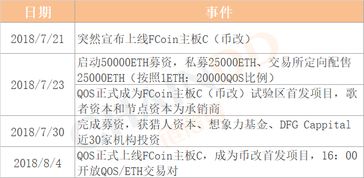 玖富万卡靠谱吗?一位金融从业者的深度拆解与理性避坑指南 玖富万卡靠谱吗?一位金融从业者的深度拆解与理性避坑指南