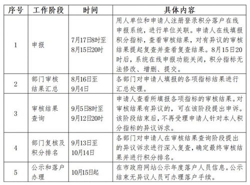 读懂广州积分入户通关密码，一份务实、温暖又不失理性的政策指南