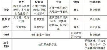 道德是内心的罗盘,法律是社会的护栏—读懂道德与法律之间那条既分明又交织的温柔界线
