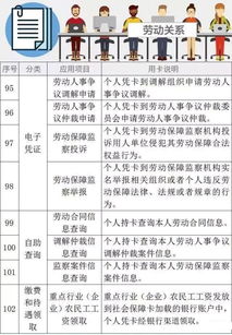 郑州社保缴费全指南,从一头雾水到门儿清,你的养老、医疗、失业、工伤和生育保障,原来这样稳稳落地!