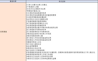 安徽省卫生厅早已成为历史名词？一文读懂安徽卫生健康管理的现在进行时