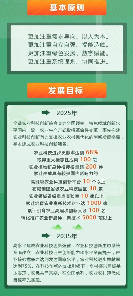 农业合作社能干啥?一张清晰图谱读懂其合法经营范围与时代新可能 农业合作社能干啥?一张清晰图谱读懂其合法经营范围与时代新可能